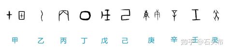 何謂十天干|“十天干”的起源（上） — 为什么“夏”是夏天，也是“中国之人”？(9)